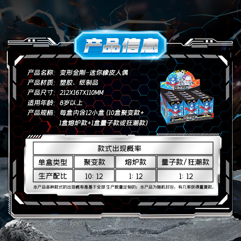KAYOU Transformers Mini Eraser - огляд і ціна Anime Merchandise Europe