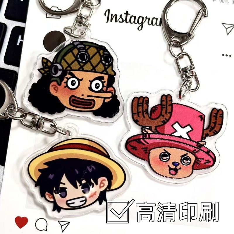 One Piece Anime Merchandise Ac - огляд і ціна Luffy Anime Merchandise
